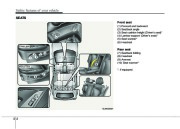 2010 Hyundai Tucson Owners Manual, 2010 page 22