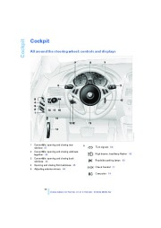 2005 BMW 6-Series 645Ci E63 E64 Owners Manual, 2005 page 11