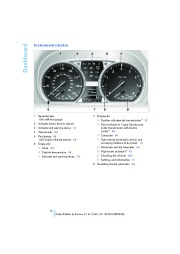 2011 BMW 1-Series 128i 135i E81 E82 E87 E88 Coupe Owners Manual, 2011 page 14