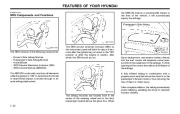 2001 Hyundai Grandeur XG300 3.0L Owners Manual, 2001 page 31