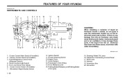 2001 Hyundai Grandeur XG300 3.0L Owners Manual, 2001 page 35