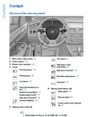 2011 BMW X3 xDrive28 xDrive35 F25 Owners Manual, 2011 page 12