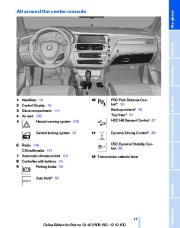 2011 BMW X3 xDrive28 xDrive35 F25 Owners Manual, 2011 page 17