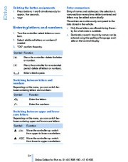 2011 BMW X3 xDrive28 xDrive35 F25 Owners Manual, 2011 page 24