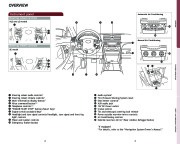 2009 Toyota Camry Quick Reference Owners Guide, 2009 page 4