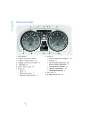 2006 BMW 3-Series 325Ci 330Ci E92 Owners Manual, 2006 page 14
