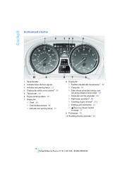 2010 BMW 3-Series Owners Manual iDrive, 2010 page 14