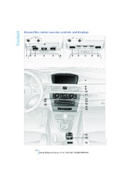 2010 BMW 3-Series Owners Manual iDrive, 2010 page 16