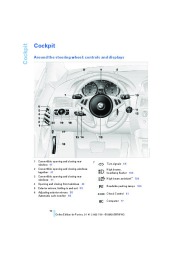 2009 BMW 6-Series 650i E63 E64 Owners Manual, 2009 page 12