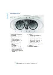 2009 BMW 6-Series 650i E63 E64 Owners Manual, 2009 page 14