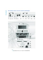 2009 BMW 6-Series 650i E63 E64 Owners Manual, 2009 page 16