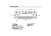 Porsche Becker 1530 Sound System Owners Manual page 4