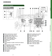 2007 Toyota FJ Cruiser Reference Owners Guide, 2007 page 4