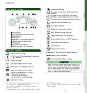 2007 Toyota FJ Cruiser Reference Owners Guide, 2007 page 5