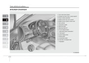 2008 Kia Spectra Owners Manual, 2008 page 8