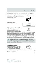 2005 Ford Escape Owners Manual, 2005 page 11