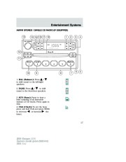 2005 Ford Escape Owners Manual, 2005 page 17