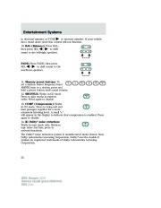 2005 Ford Escape Owners Manual, 2005 page 22