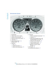 2009 BMW 3- Series 323i 328i 335i XDrive 335d E90 E91 Owners Manual, 2009 page 14