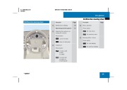 2008 Mercedes-Benz E-Class Operators Manual E320 BlueTEC E280 E350 E550 E63 AMG, 2008 page 41