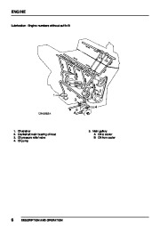 Land Rover 3.5, 3.9 and 4.2 Litre V8 engines Parts Catalog, 1996 page 14