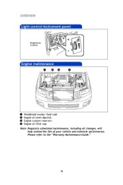 2010 Toyota Sequoia Quick Reference Owners Guide, 2010 page 12