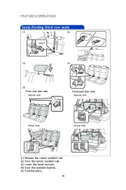 2010 Toyota Sequoia Quick Reference Owners Guide, 2010 page 18