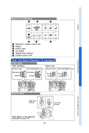 2010 Toyota Sequoia Quick Reference Owners Guide, 2010 page 25