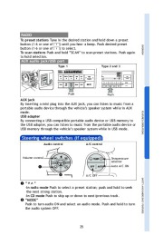 2010 Toyota Sequoia Quick Reference Owners Guide, 2010 page 27