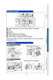 2010 Toyota Sequoia Quick Reference Owners Guide, 2010 page 33
