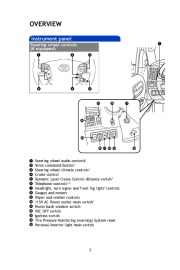 2010 Toyota Sequoia Quick Reference Owners Guide, 2010 page 4