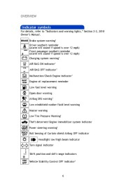 2010 Toyota Sequoia Quick Reference Owners Guide, 2010 page 8