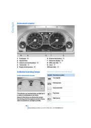 2009 BMW 7-Series 750i 750Li F01 F02 Owners Manual, 2009 page 13