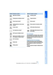 2009 BMW 7-Series 750i 750Li F01 F02 Owners Manual, 2009 page 14