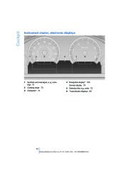 2009 BMW 7-Series 750i 750Li F01 F02 Owners Manual, 2009 page 15