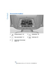 2009 BMW 7-Series 750i 750Li F01 F02 Owners Manual, 2009 page 17