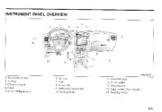 2005 Kia Magentis Owners Manual, 2005 page 10