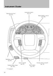 2010 Mazda Tribute Owners Manual, 2010 page 12
