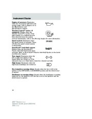 2007 Ford Taurus Owners Manual, 2007 page 12