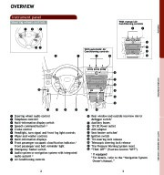 2008 Toyota Solara Reference Owners Guide, 2008 page 4