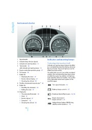 2005 BMW Z4 3.0i 3.0si E86 Owners Manual, 2005 page 14