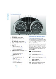 2007 BMW Z4 3.0i 3.0si E85 Owners Manual, 2007 page 14