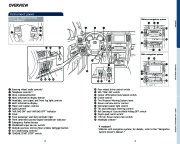 2009 Toyota Land Cruiser Quick Reference Owners Guide, 2009 page 4