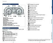 2009 Toyota Land Cruiser Quick Reference Owners Guide, 2009 page 5