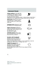 2006 Ford Focus Owners Manual, 2006 page 12