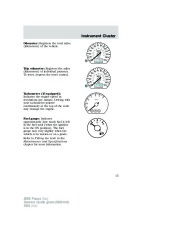 2006 Ford Focus Owners Manual, 2006 page 15