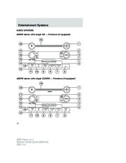 2006 Ford Focus Owners Manual, 2006 page 16