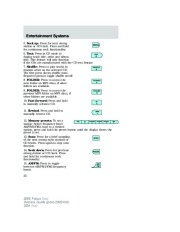 2006 Ford Focus Owners Manual, 2006 page 22