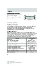 2006 Ford Focus Owners Manual, 2006 page 32