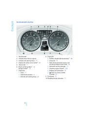 2008 BMW 3-Series 323i 328i 328xi 335i 335xi E91 Owners Manual, 2008 page 14